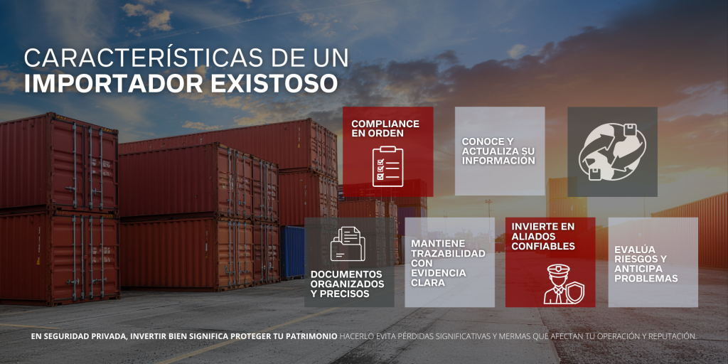 importaciones